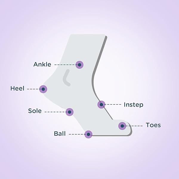 BODY GLIDE FOOT GLIDE ANTI BLISTER BALM | BLISTER PREVENTION FOR HEELS, SHOES, CLEATS, BOOTS, SOCKS, AND SANDALS | USE ON TOES, HEEL, ANKLE, ARCH, SOLE AND BALL OF FOOT | 0.8OZ