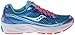 Saucony Women's Ride 7 Running Shoe,Blue/Vizicoral,7.5 M US