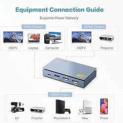 HDMI Video Capture Card USB 3.0, 4K Loop-Out HD