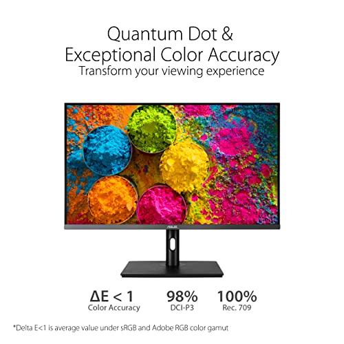 ASUS ProArt Display 32” 4K HDR Computer Monitor (PA32UCRK) IPS