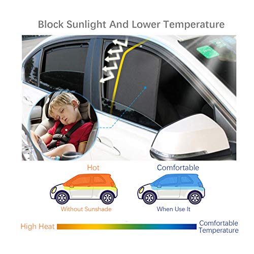LFOTPP 1PCS 2017-2019 Mazda CX-5 Car Back Rear Window Sun Shade, Sunscreen Mesh Curtain, Premium Breathable Mesh Sun Shield, Protect Baby/Pet from Sun's Glare & Harmful UV Rays