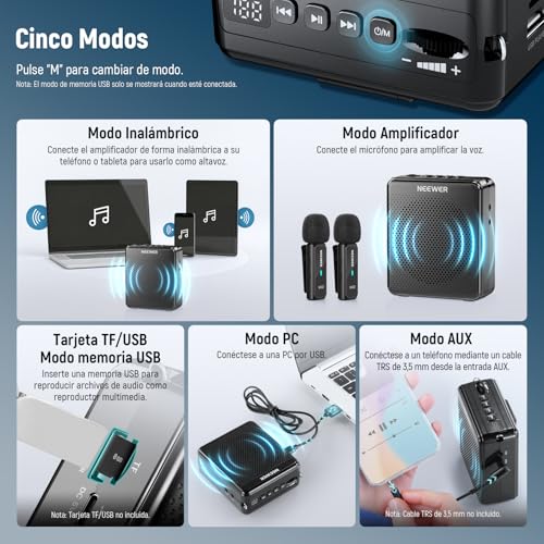 NEEWER VA02 Amplificador de Voz con micrófono inalámbrico, Mini USB C portátil, Recargable con cancelación de Ruido, megáfono y micrófono, Juego de 10 Horas, Rango de 15 m para Profesores y guías