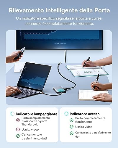 Docking Station USB-C 3 Monitor, Chip Ottimizzato,13-In-1 Hub USB-C, 2*HDMI e 1*DP 4K 60Hz, VGA, USB 3.1, PD 100W, Ethernet, Per Laptop