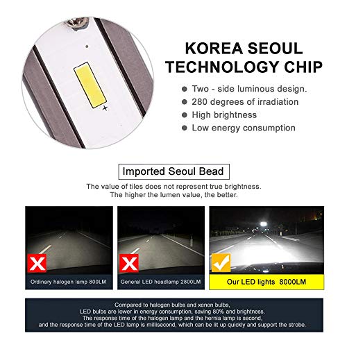 ALUNAR H7 Car LED Headlight Bulbs H4 Hi/Lo All-in-One Conversion Kit Plug Play White CSP Chip 50w 8000lm Auto Head Lamp 12V Replace LED Headlight Bulb Vehicle Lighting