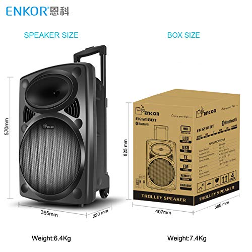enkor dj box