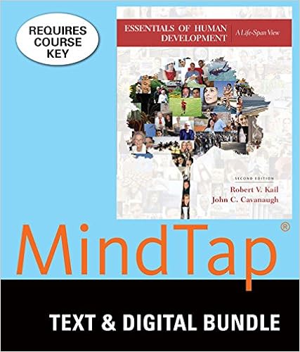 Amazon Com Bundle Essentials Of Human Development A Life Span View Loose Leaf Version 2nd Mindtap Psychology 1 Term 6 Months Printed Access Card 9781305929050 Kail Robert V Cavanaugh John C Books