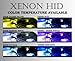 eBoTrade 10000K D2R D2C D2S Xenon OEM FACTORY HID BLUE Bulbs