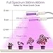 LED Grow Light for Indoor Plant,Elaine 45W 88 LED Timing Grow Lamp Auto On/Off with 3/6/12H Timer 5 Dimmable Levels 3 Switch Modes Red/Blue Full Spectrum,Adjustable Gooseneck (Red/Blue Spectrum)