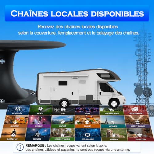 Amplified Motorhome TV Aerial - 360° Long Range Reception, TNT HD 4K DVB-T/T2, Outdoor TV Aerial for Camper Motorhome Caravan Weatherproof