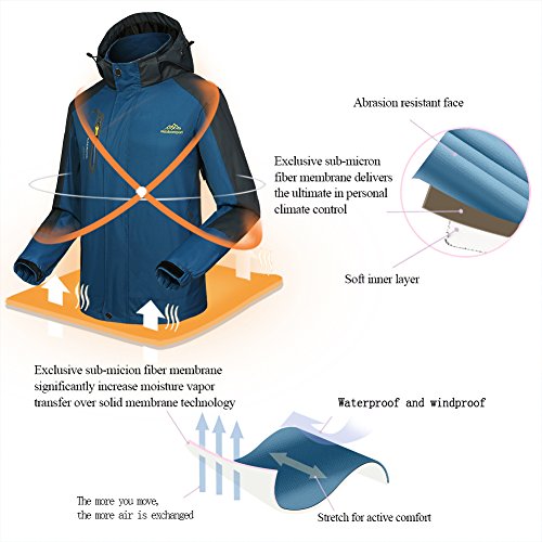 image for MICKYMIN Waterproof Jacket Mens Raincoats-GIVBRO New Design Outdoor Ho
