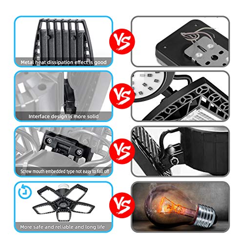 100W LED Garage Lights, 10000LM LED Garage Ceiling Light Fixtures with 5 Adjustable Panels LED Shop Light Super Bright LED Deformed Folding Light E26/E27 LED Light Bulbs for Basement, Workshop, Barn