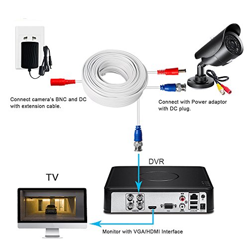 TYUMEN 4 Pack 60FT (18.3 Meters, White) All-in-One BNC Video and Power Security Camera Cables, BNC Extension Surveillance Camera Cables for CCTV Camera DVR Security Systems