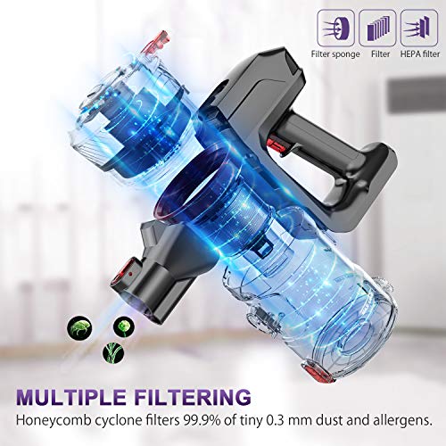 ONSON Cordless Vacuum, Stick Vacuum Cleaner with 20Kpa Super Suction