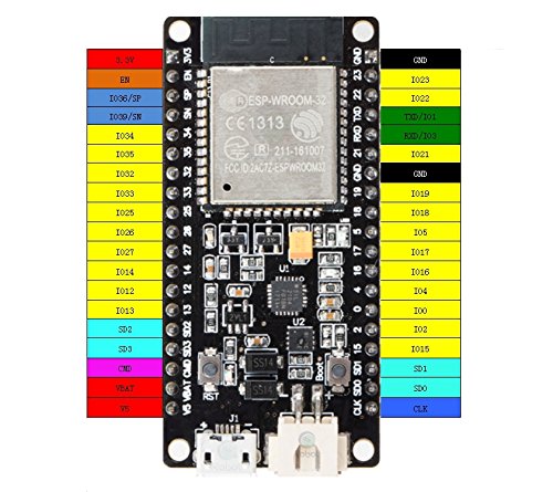 CQRobot ESP32 Development Board - ESP32 Chip, 4 MB of SPI Flash, Tuned Antenna, WiFi/WLAN/Bluetooth Modul, mit 240MHz Dual Core MCU. - Thumbnail 5