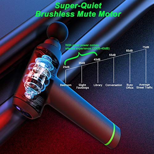 image for MOMMED Massage Gun, Deep Tissue Massage Gun for Athletes, Muscle Massa