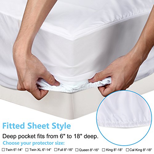 image for HOMEIDEAS Premium Hypoallergenic Mattress Protector - 100% Waterproof 