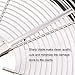 iPower GLTRIMBOWL16M 16-Inch Leaf Bowl Trimmer Twisted Spin Cut for Plant Bud and Flower with Upgraded Gears, silver (Renewed)thumb 4