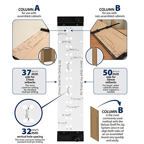 EZ Align Premium Shelf Pin Drilling Jig With 1/4" And 5mm Self