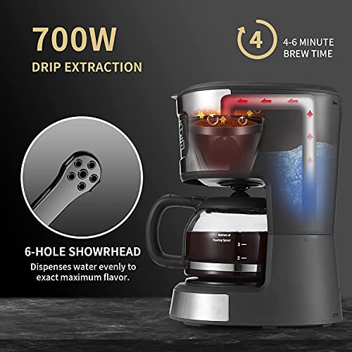 Gevi Coffee Maker, 5 Cups Small Programmable Coffee Machine with Reusable Filter, Keep Warm