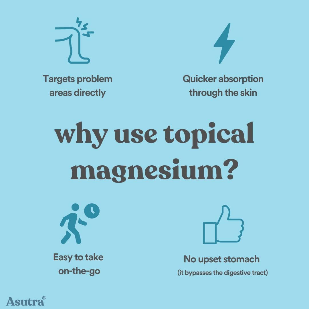 ASUTRA Magnesium Oil Spray, 4 fl oz - Magnesium Spray for Leg Cramps, Pain Relief Derived from Zechstein Seabed