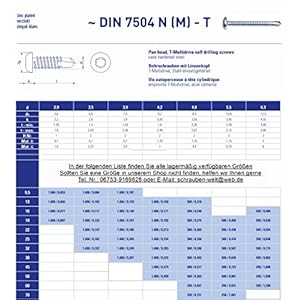 100 Stück Bohrschrauben 4,8x25 mm verzinkt mit Linsenkopf selbstschneidend DIN 7504 N-T Blechschrauben – Bild 4