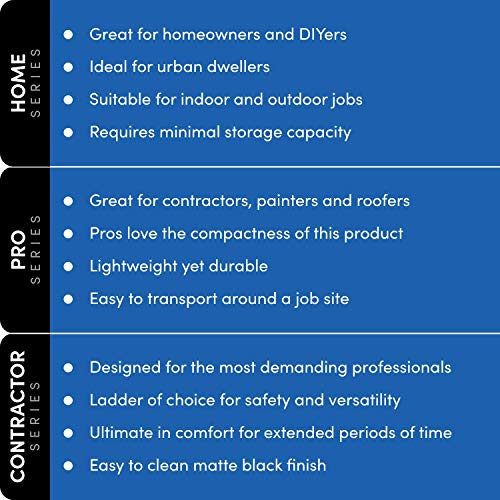 Xtend & Climb Pro Series 780P+ Telescoping Ladder, Green Pricepulse