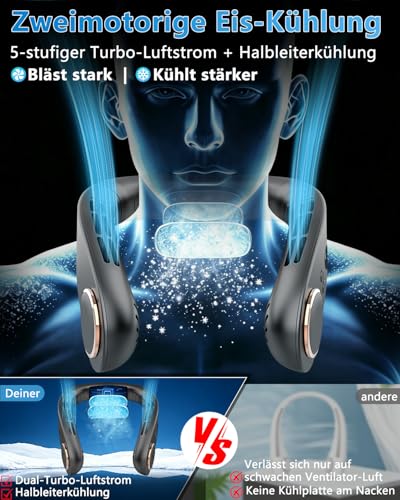 Kouric Neck Fan with Cooling, Neck Fans Extra Quiet (35 dB) 24 Hours USB-C 5500 mAh, 5 Levels & LED Display, Rotorless Fan for Hanging for Women/Men/Children/Outdoor/Indoor