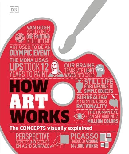 How to Start Your Own Business: And Make it Work: DK