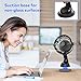 LEMOISTAR 5V USB Car Fan & Desk Fan, 360 Rotatable Car Cooling Fan with Strong Suction Cup, 4 Speed Strong Wind, Super Quite, Car Air Cooling Fan for Sedan, SUV, Truck, Auto Vehicles(Only USB Powered)