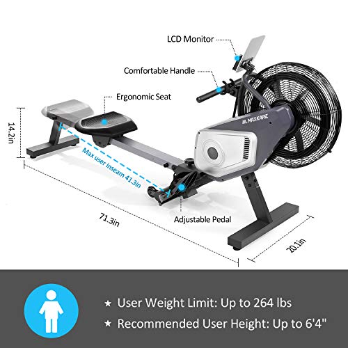 MaxKare Rowing Machine Air Rower Dual Belt Dynamic Air Resistance