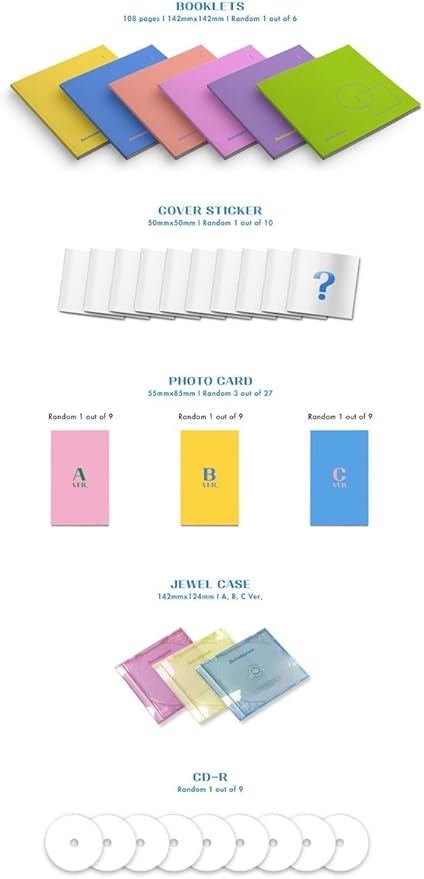 Amazon 早期購入特典あり Twice Twicetagram 1st フルアルバム