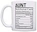 ThisWear Mothers Day Gifts for Aunt Nutritional Facts Label Funny Gifts for Aunt Gag Gift 11oz Ceramic Coffee Mug with Handle