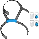 NITTIID Headgear for AirFit F40 /AirTouch F40,1 Pack Replacement F40 Headgear with 2 Pairs Magnetic Clips