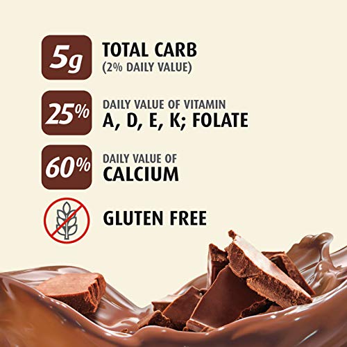 3 Premier+Nutrition+Protein+Shake+Chocolate