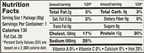 5 Hillshire+Snacking+Sweet+Grilled+Chicken