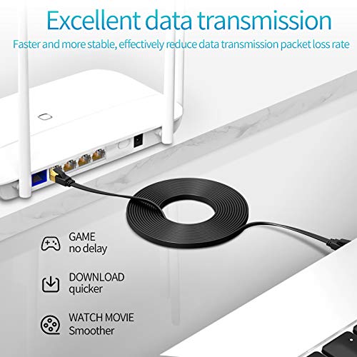 Cat 8 Cables 100 ft High Speed Empanar Long Cable