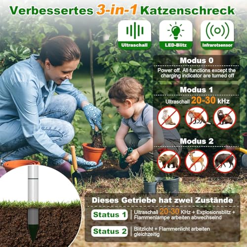 Uffylle Katzenschreck Ultraschall Dualer Solar Eule, 2 Modus Tiervertreiber, IP68 Marderschreck mit LED Bewegungsmelder zur Abwehr von Katzen, Mardern und Hunden vertreiben Garten