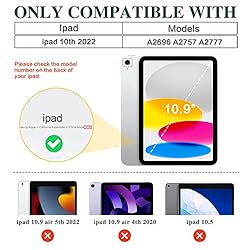 ipad 10th Generation Case, Vimorco iPad 10.9 inch