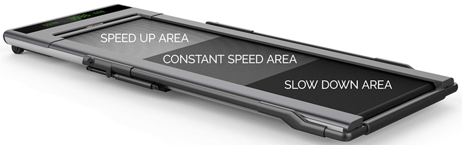 WalkSlim 770 Mini Walk Pro Walking Home Treadmill Slim design with handle  light and portable and foldable home LED Touchscreen