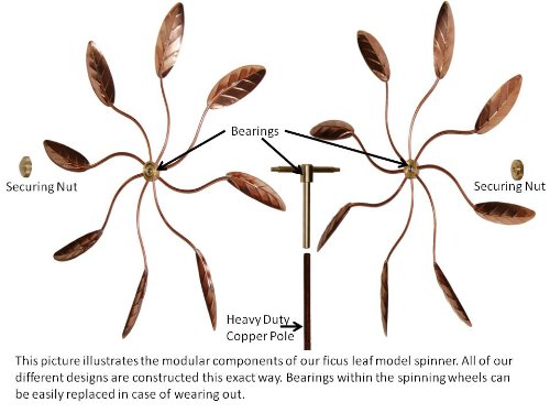 Stanwood Wind Sculpture Kinetic Copper Wind Sculpture, Dual Spinner Dancing Willow Leaves
