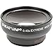 Beastgrip Wide Angle Lens with Macro