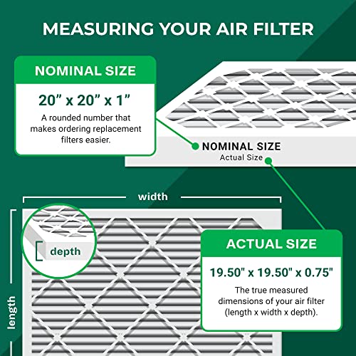 Filterbuy 20x20x1 Air Filter MERV 8 Odor Eliminator (4Pack), Pleated