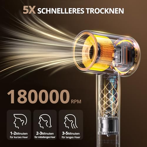 CrazyMar Hair Dryer with Diffuser, 180,000 rpm High Speed Ion Hair Dryer, 5X Faster Blow Dryer, 500 Million Negative Ion Hair Dryer, 58 dB Low Noise, Hair Dryer with 4 Temperature Settings