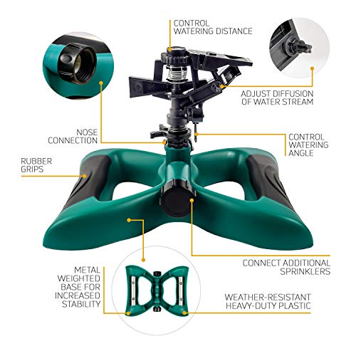 1 Lawn+Sprinkler+System+Sprinklers+Oscillating