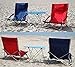 HJ HELLO JOURNEY Low Sling Beach Chair Folding Lightweight Concert Lawn Red