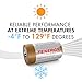 Tenergy 1.5V D Alkaline LR20 Battery, High Performance D Non-Rechargeable Batteries for Clocks, Remotes, Toys & Electronic Devices, Replacement D Cell Batteries, 12 Pack