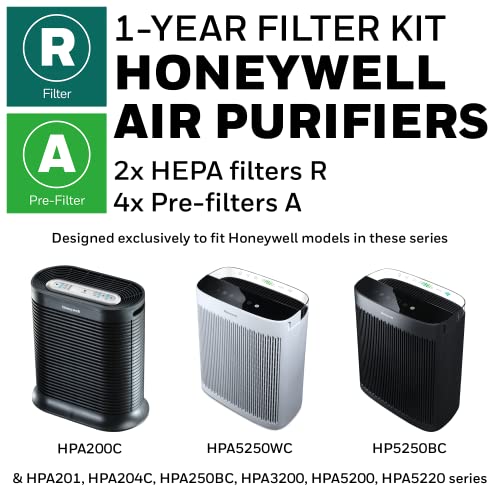 Honeywell HEPA Air Purifier Filter Kit Includes 2 HEPA R Replacement
