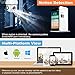 Luowice WiFi IP Camera Outdoor Wireless PTZ Security Camera HD 1080P Pan Tilt Zoom 5X Optical 100ft Color Night Vision Two-Way Audio IP66 Weatherproof Motion Detection & Alerts