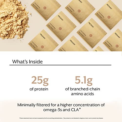 Promix Whey Protein Powder, Peanut Butter 2.5lb Bulk GrassFed