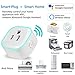 WiFi Smart Plug,EletecPro 2 Packs Mini Wireless Remote Control Timing Socket Outlet Compatible with Amazon Google Home No Hub Required (2 packs)